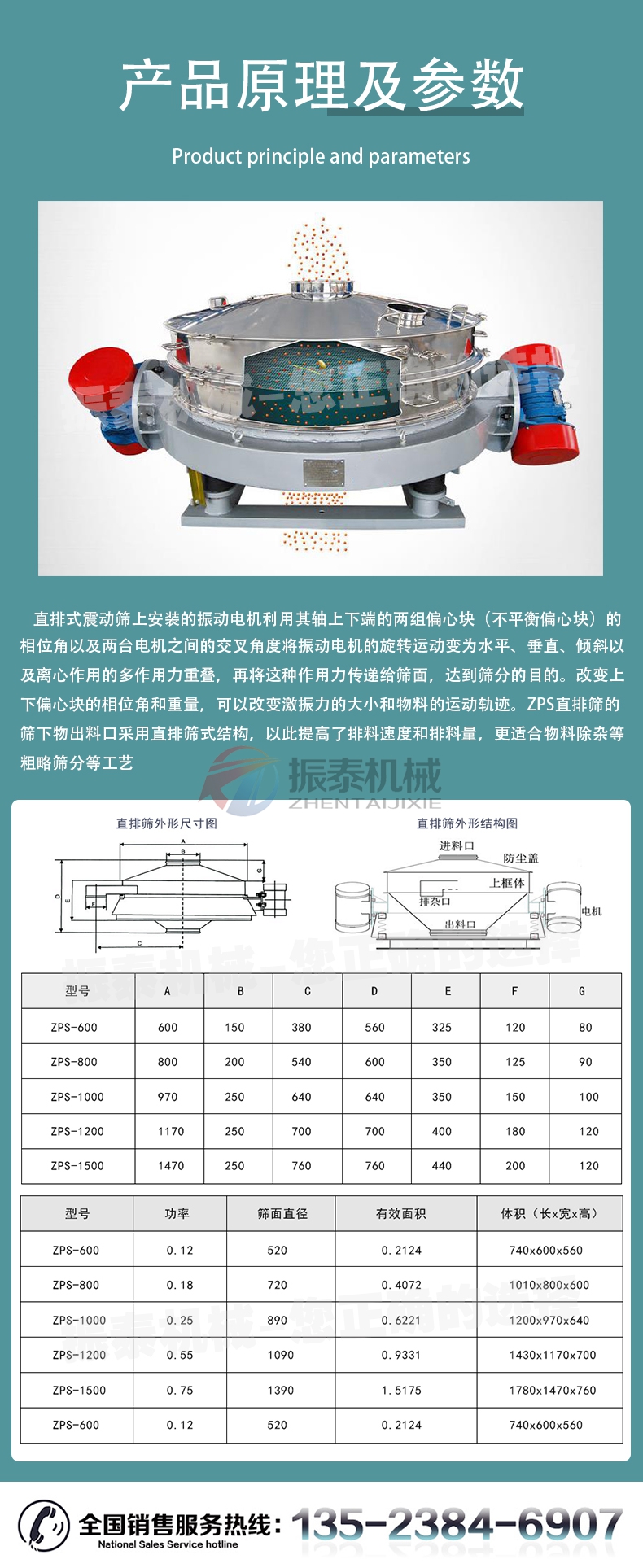 防爆型直排振動篩產(chǎn)品原理及參數(shù)