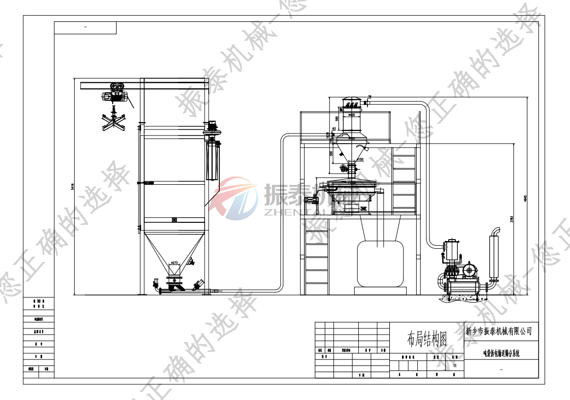 鋼粉真空吸料機篩分系統(tǒng)