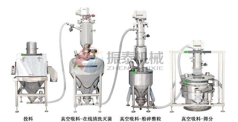 亞麻籽粉無塵投料站使用流程